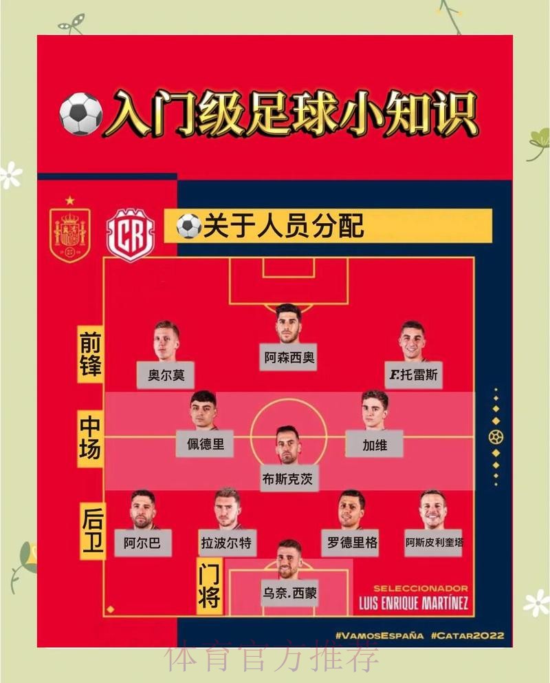 如何选择世界杯外围正规全站平台