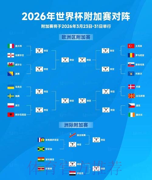 2026世界杯在线投注指南